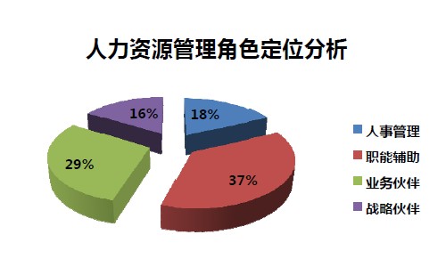 个人工资收入证明模板_工资内外收入(3)