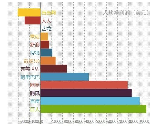 中国人口厂_中国人口图片